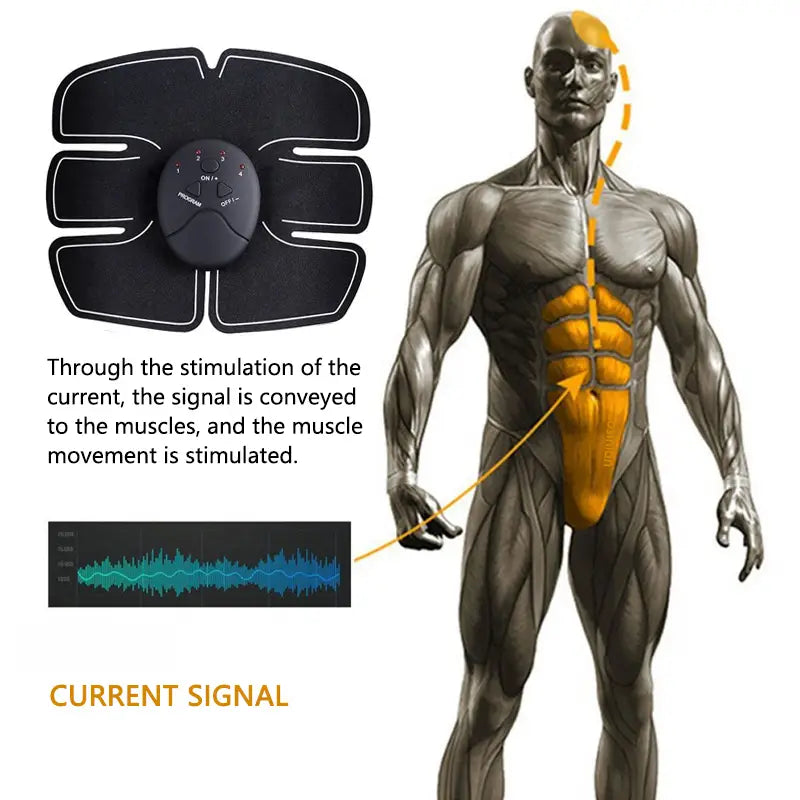 EMS Abdominal and Arm Massager for Home Fitness